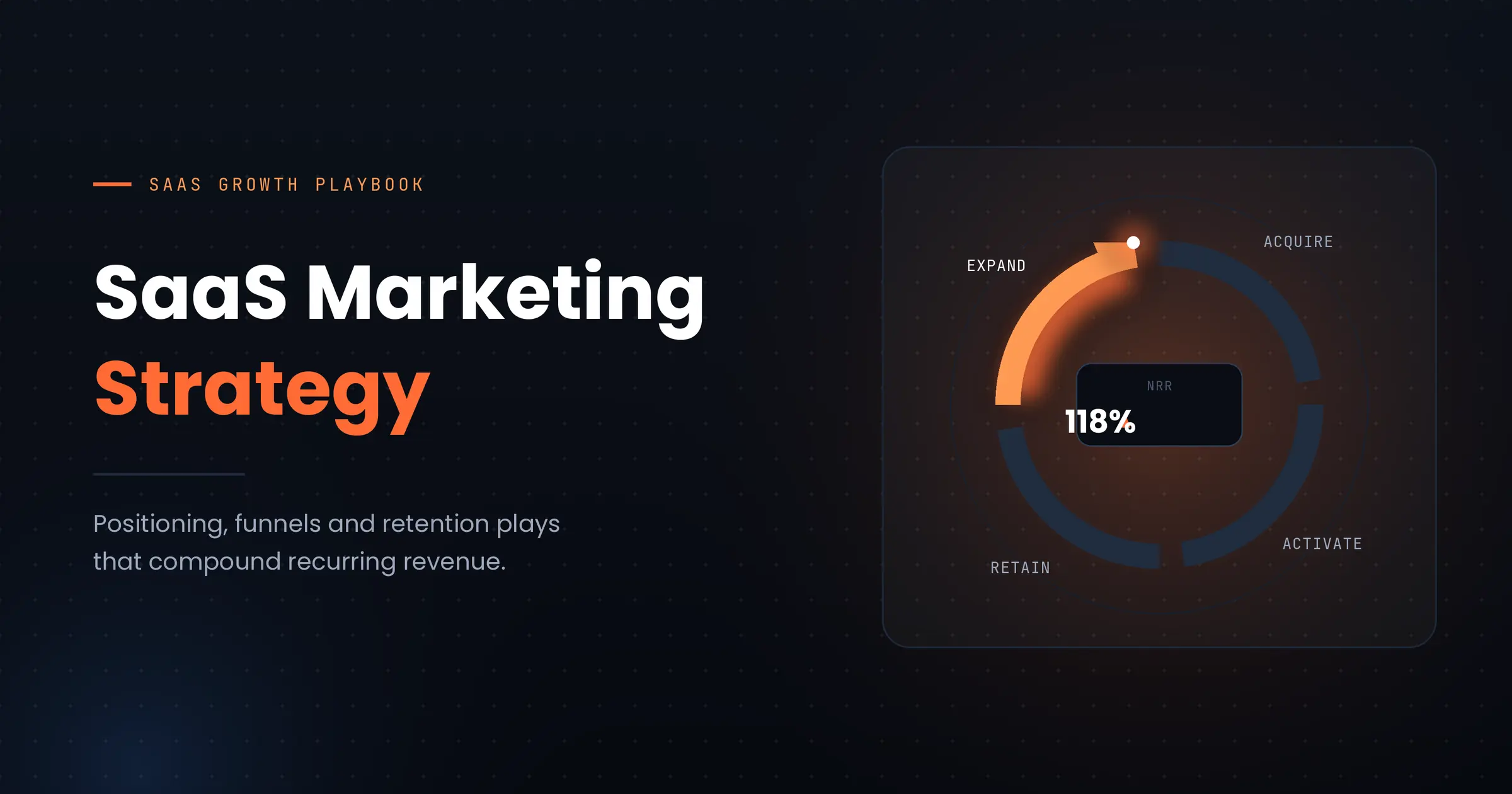 saas marketing strategy